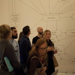 NSK - From Kapital to Capital | Neue Slowenische Kunst Exhibition - Eda Čufer, Alexei Monroe, Anthony Gardner